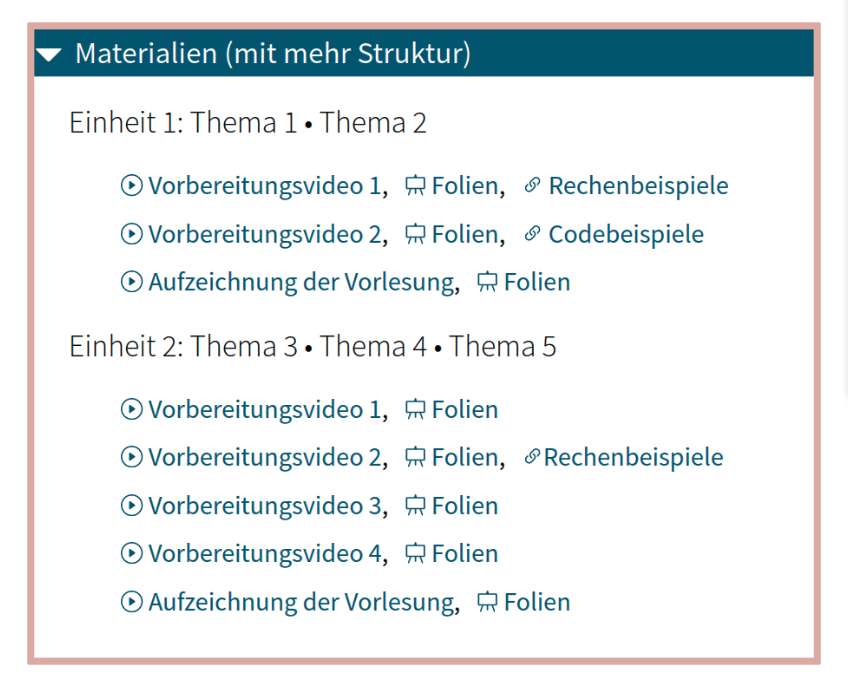 A tidy TeachCenter section with linked activities