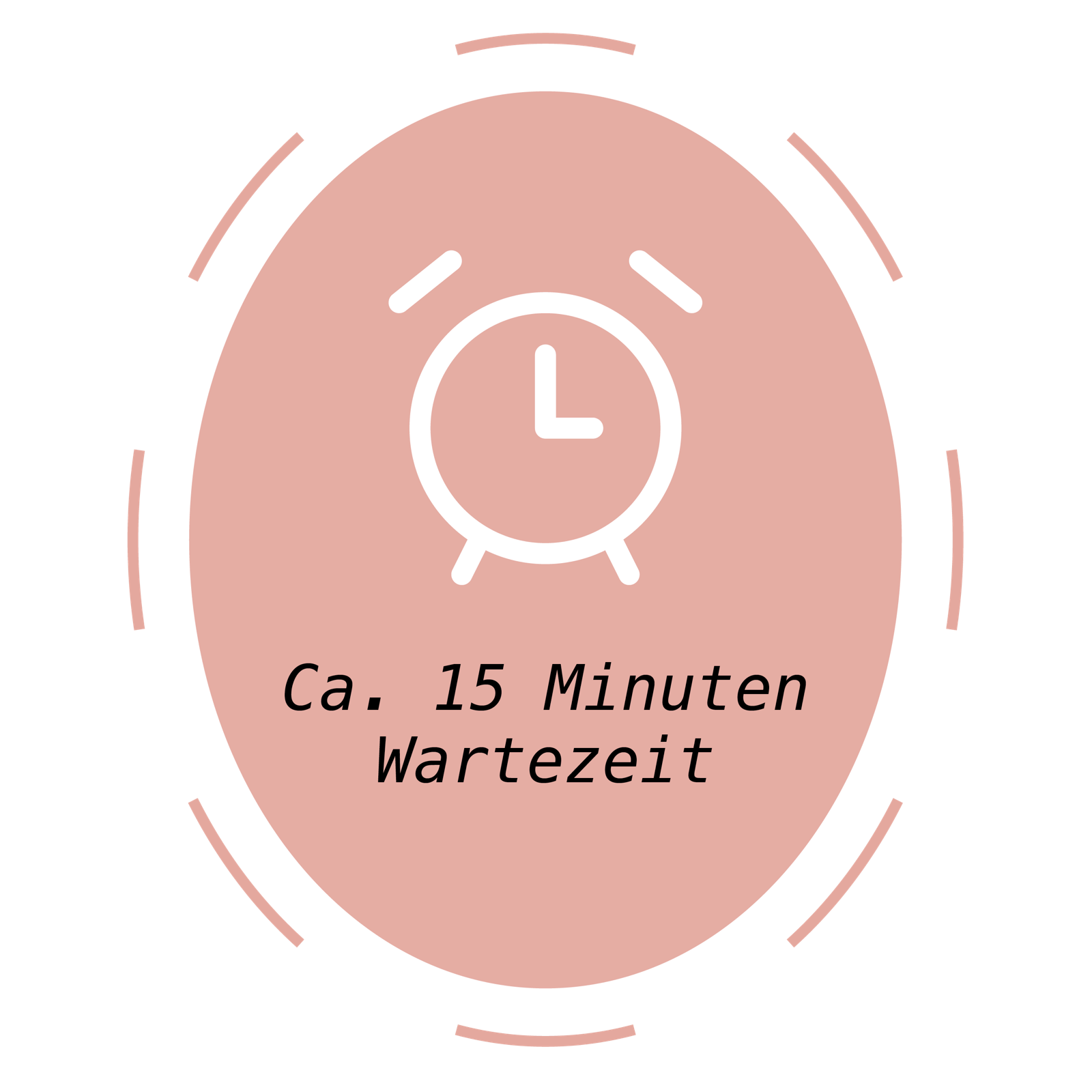 Sticker to the article: an alarm clock with the text "approx. 15 minutes waiting time"