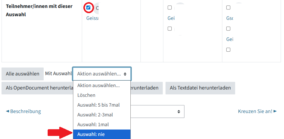 Hier sieht man die Liste aller Studierenden, die an der Abstimmung teilnehmen sollen. Links oben ist ein blaues Häkchen neben einem Namen, unter der Liste steht Mit Auswahl, dann Aktion auswählen in einem Dropdown-Menü. Der:Die Vortragende hat die "Auswahl:nie" getroffen