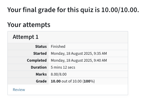 Overview of the attempt with information about status, started, completed, duration, marks, grade