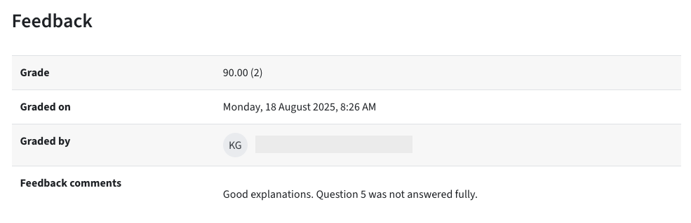 Feedback for the submission with information about grade, graded on, graded by, feedback comments