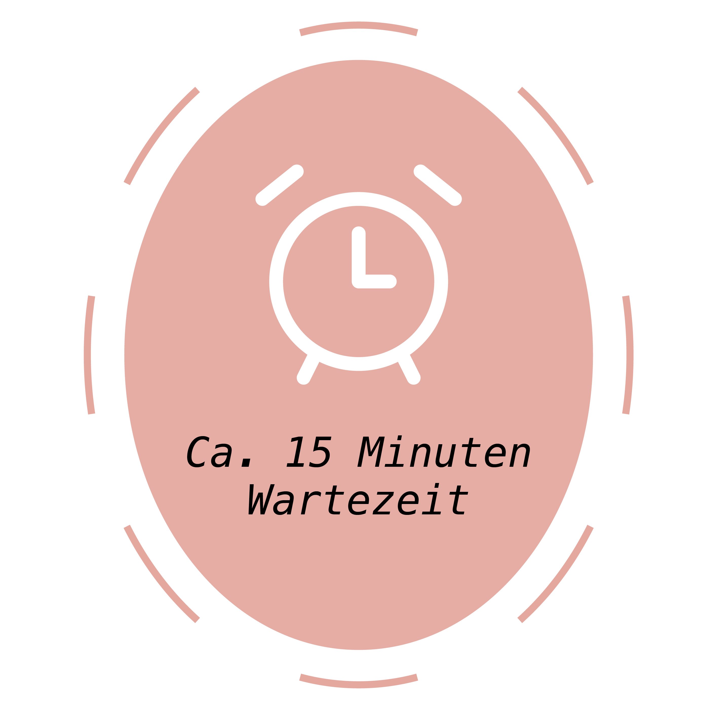 Sticker to the article: an alarm clock with the text "approx. 15 minutes waiting time"