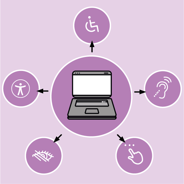 Sticker for the article: Illustration of online accessibility