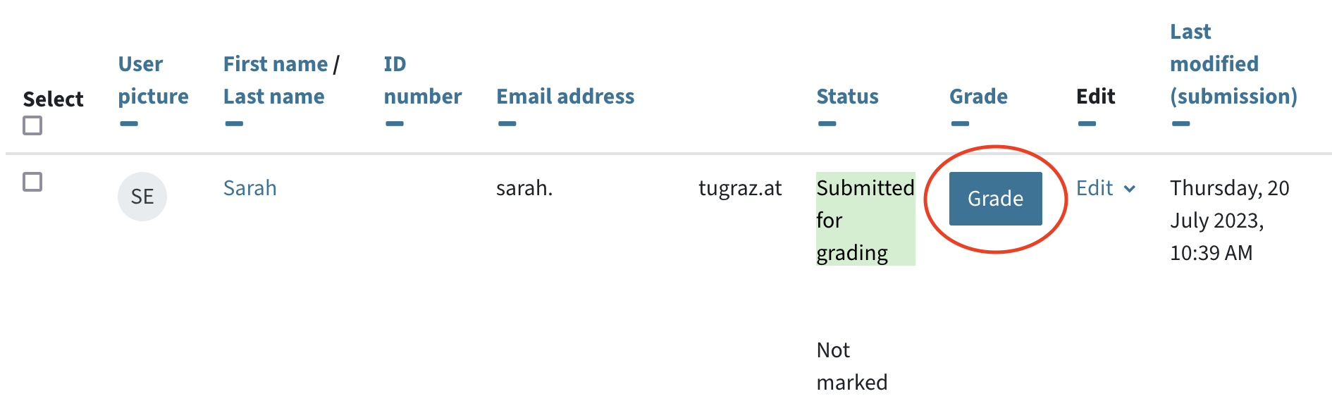 Button Grade is highlighted in the overview of submissions