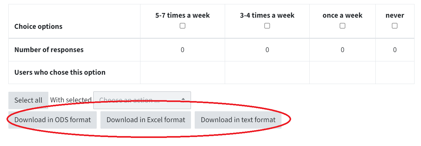 Under the table of responses given, there are the three options for exporting the resuts: ODS format, Excel format, text format. These are circled in.
