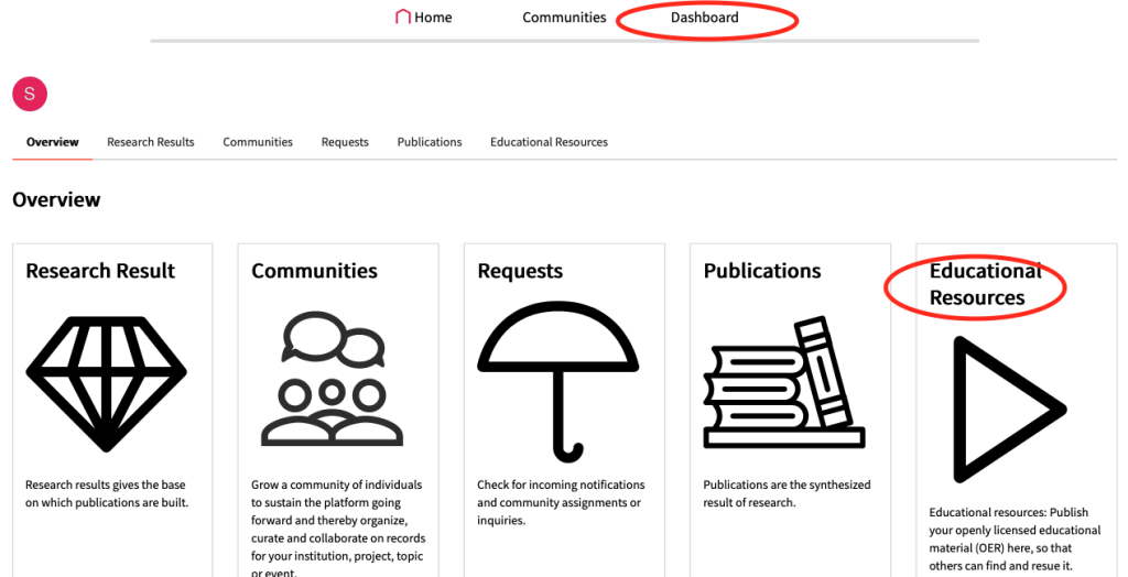 Dashboard overview with categories Research Result, Communities, Requests, Publication and Educational Resources