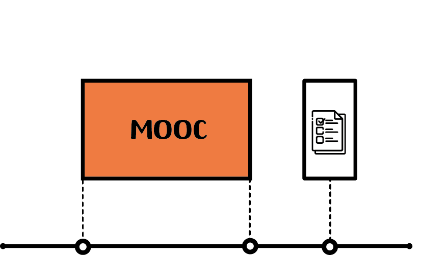 Type 1: The conventional MOOC