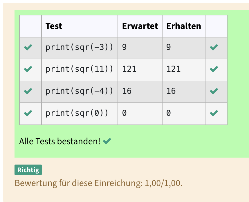 Testfälle als Tabelle. Alle sind grün und mit einem Häkchen markiert.