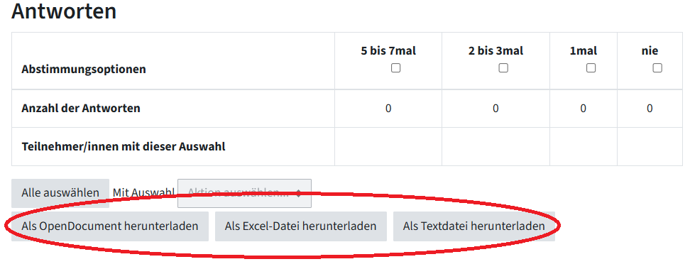 Hier sieht man die drei Optionen für den Export von Ergebnissen: OpenDocument, Excel-Datei, Textdatei, diese drei Optionen sind rot eingekreist
