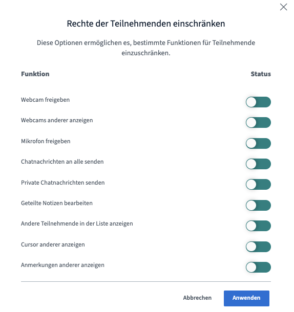 Screenshot der verschiedenen Teilnehmer:innen-Rechte und deren Status