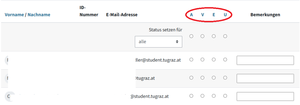 Das ist die Liste aller Studierenden, Anwesenheiten wurde noch nicht eingetragen, die vier Statusmeldungen (Akronyme A V E U) sind rot eingekreist.