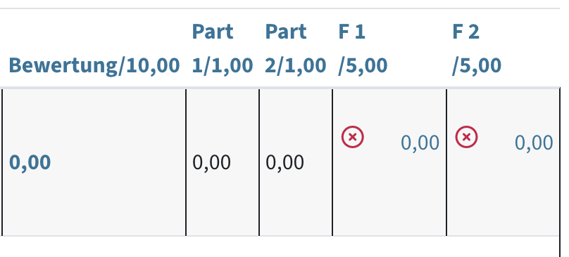 in der Tabelle sind die Bewertungen der EInzelfragen und der Bereiche sichtbar