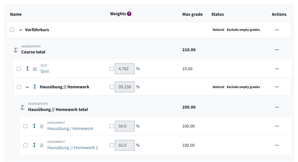 A course with several grade items and a homework category