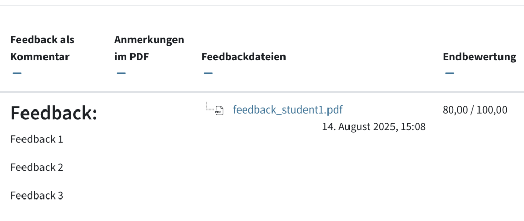 nach rechts scrollen in der Übersicht aller Abgaben zeigt auch die Spalten Feedback als Text und Feedbackdateien