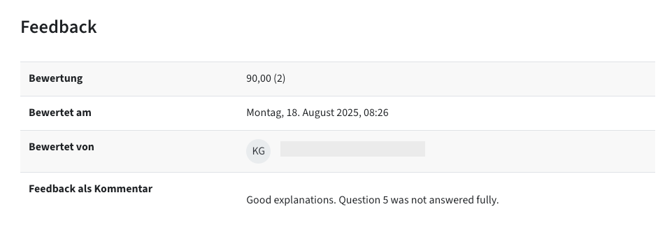 Feedback zur Abgabe mit Bewertung (Punkte/Note), Datum der Bewertung, Bewerter:in, Feedback-Kommentar