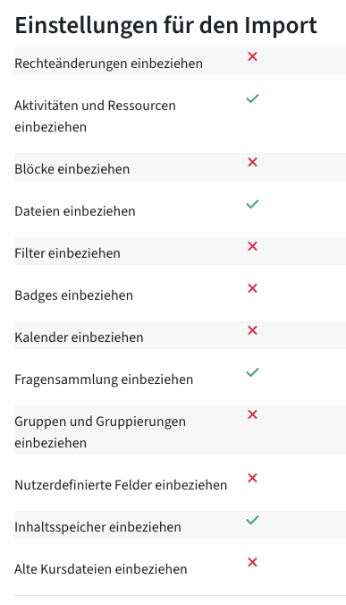 Aufgelistete Import-Einstellungen, bei denen markiert ist, ob diese einbezogen werden oder nicht