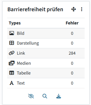 Block in der rechten Seitenleiste zeigt die sechs Typen und die Anzahl der Fehler an. Darunter sind drei Icons: Auge für die Farbcodierung, das hier durchgestrichen ist, Lupe für Statistik und Download/Export der Ergebnisse-Icon
