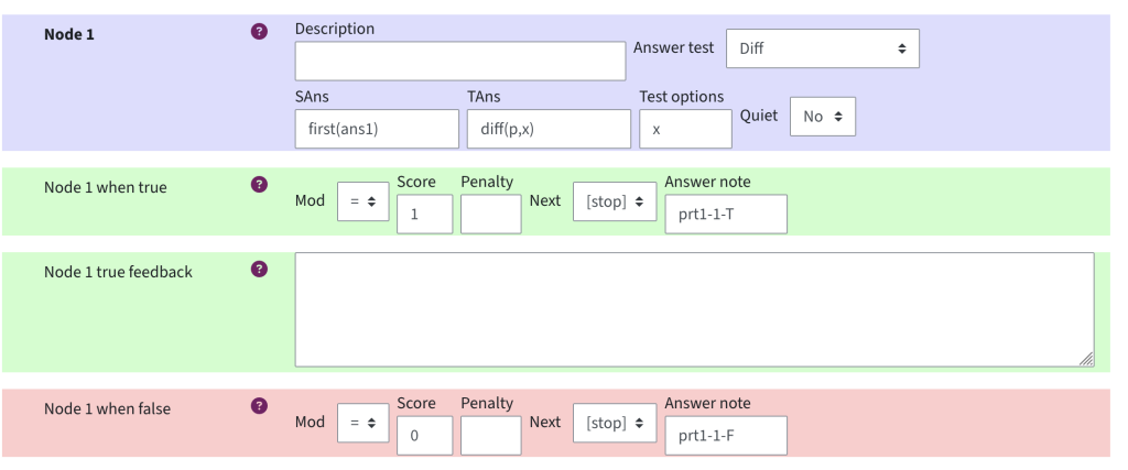 A node consists of a test, and different nodes what happens when true or when false