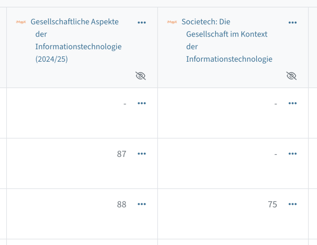 Die Punkte werden in der Bewertungsübersicht im TeachCenter oder Moodle angezeigt wie bei jeder anderen bewerteten Aktivität