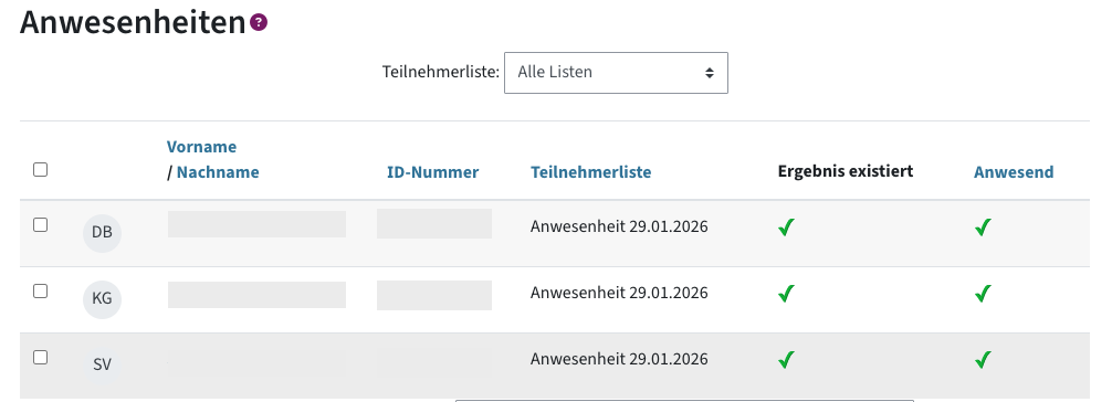 Tabelle mit Studierendendaten; rechts eine Spalte "Anwesend", wo grüne Häkchen gesetzt sind