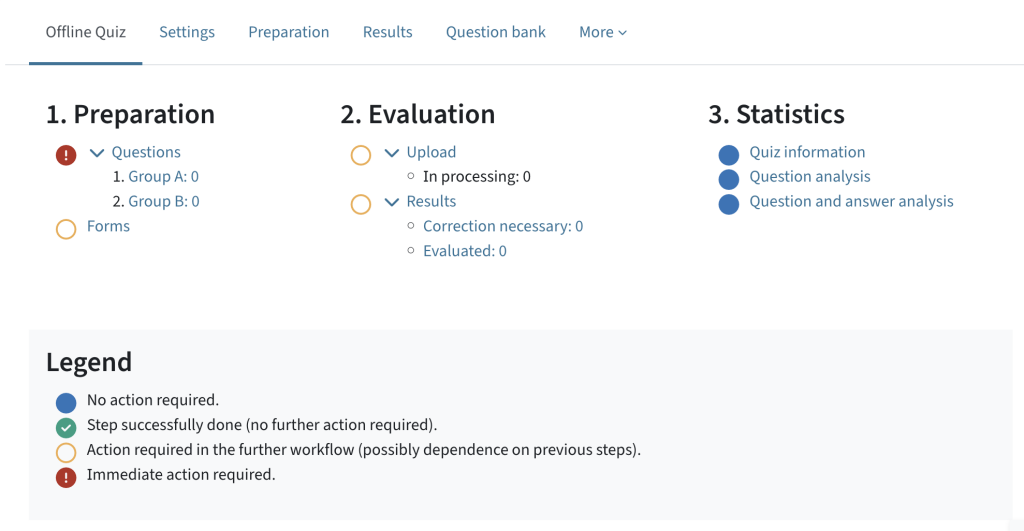 Offline Quiz has been opened. The overview of the three steps 1.Preparation, 2.Evaluation, 3.Statistics is displayed. Below there is a legend.
