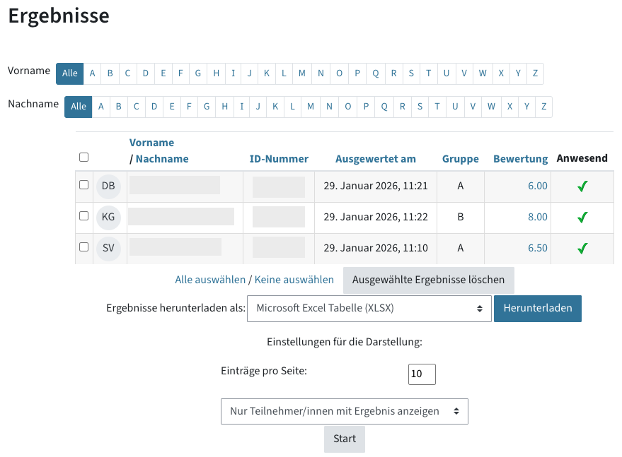 Tabelle mit Studierendendaten und Bewertungen