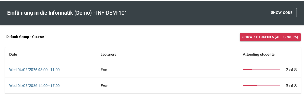 A table with the date, lecturers and number of attending students