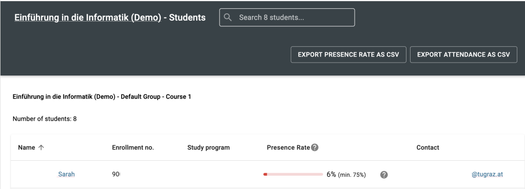 A table showing the name, enrollment number, study program, presence rate or attendance rate, and their contact or email address