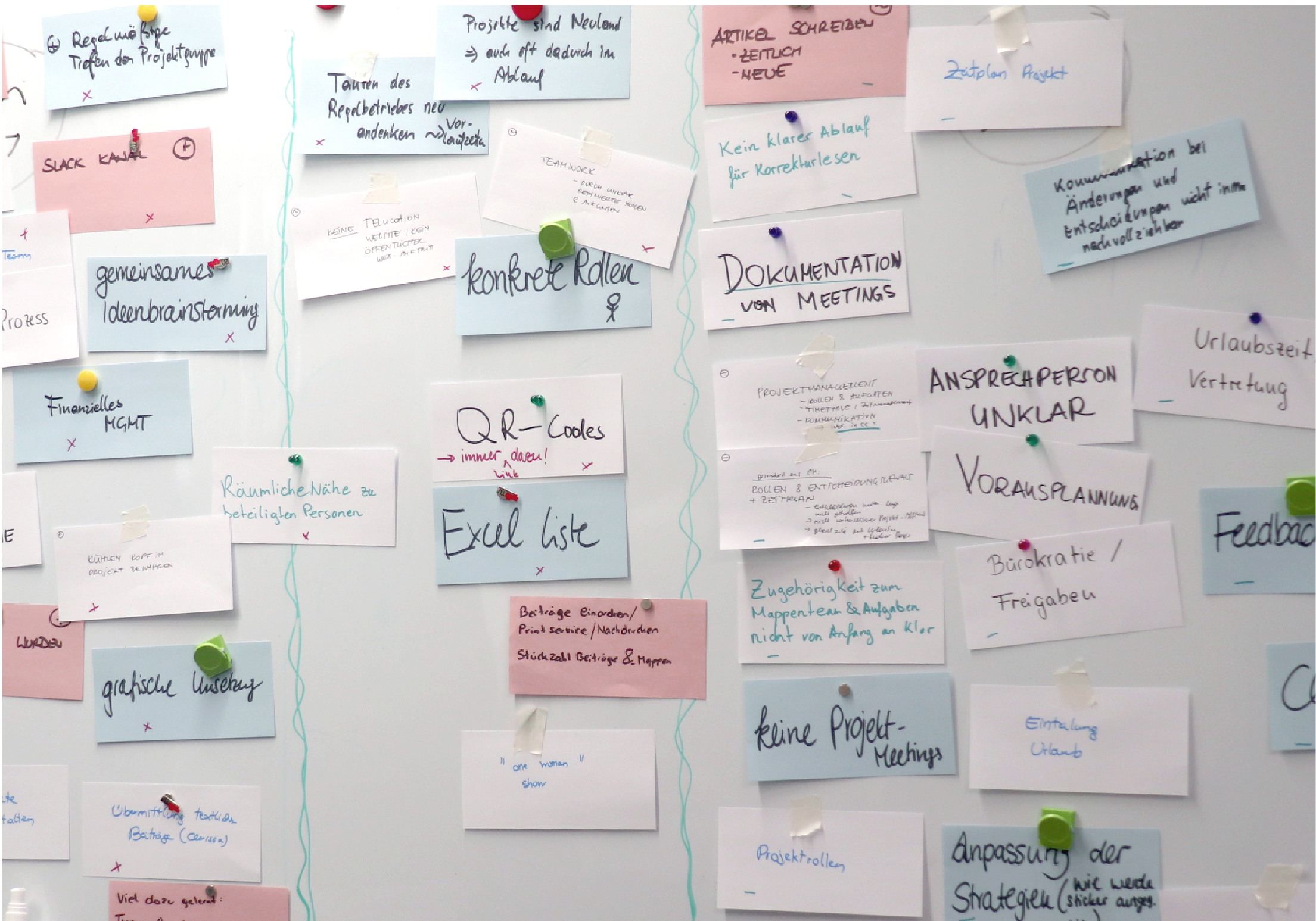 CC BY 4.0 International TU Graz Lehr- und Lerntechnologien